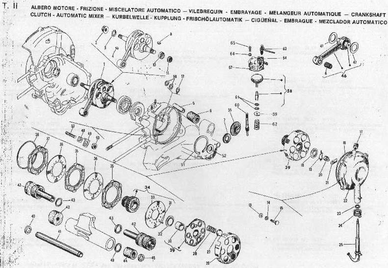 Schema cambio vespa px